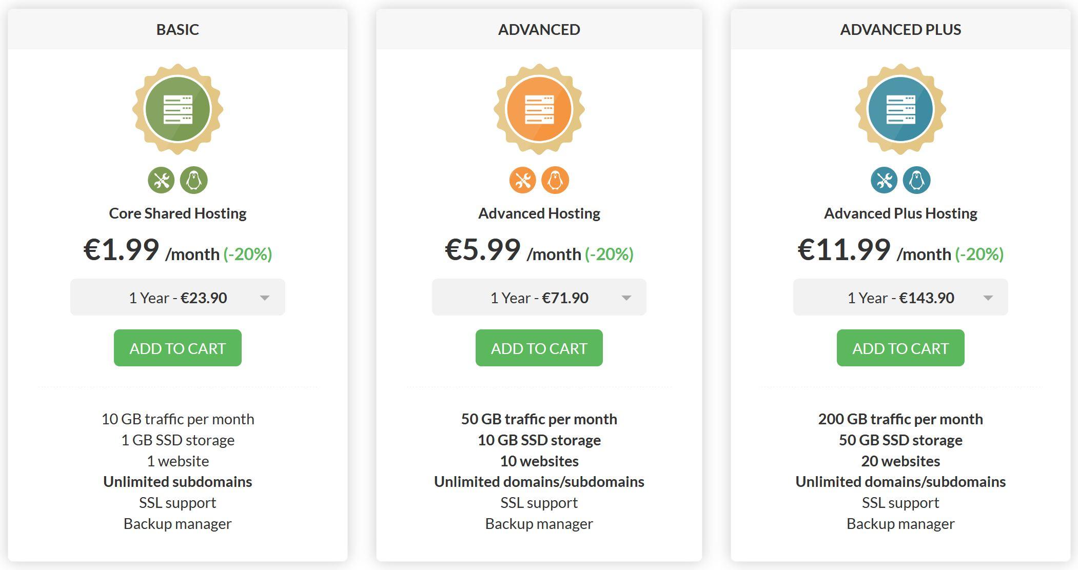 EuroDNS Hosting Plans