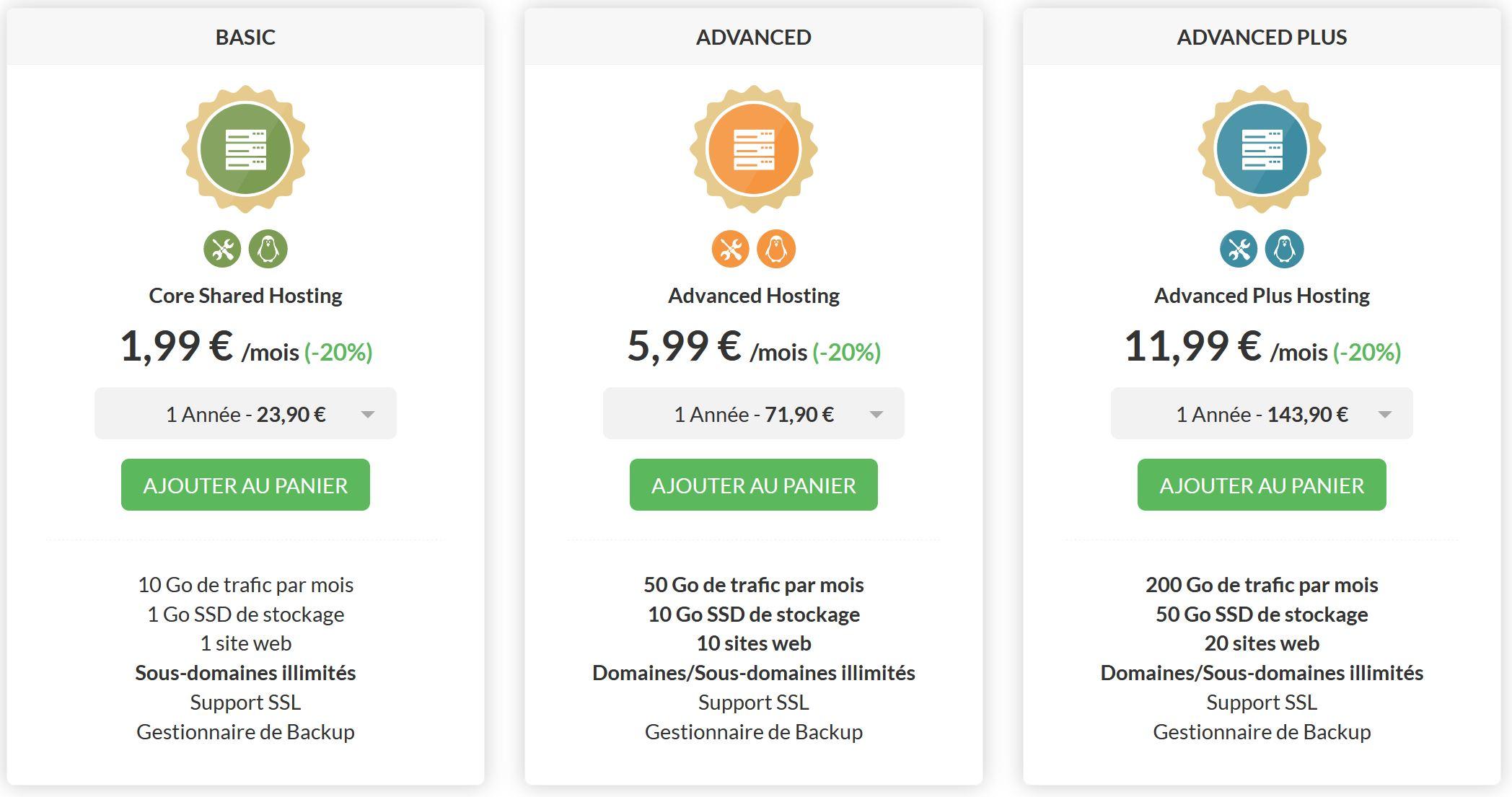 Plans d'hébergement EuroDNS