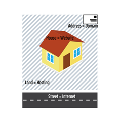 address.png#asset:23177 address.png#asset:23177