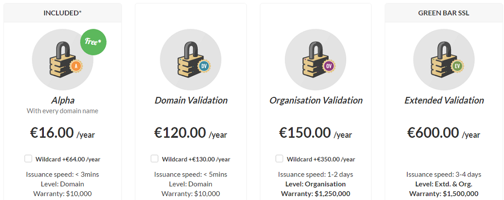 Four-SSL-certificates.png#asset:8656