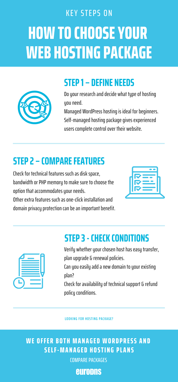 How to choose your web hosting package?