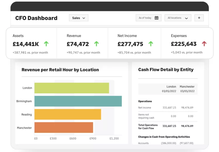dashboard sage.com