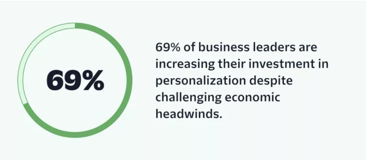 personalisation data image