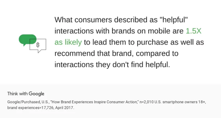 UX