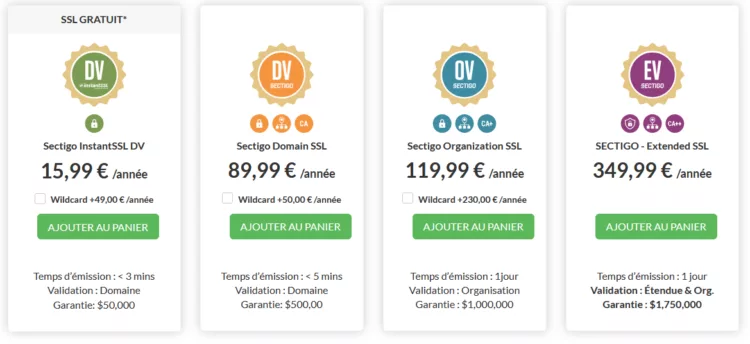 SSL offers