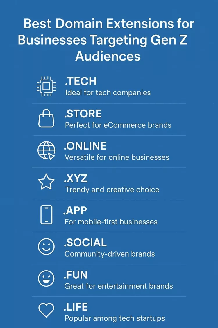 Gen Z Domain Extensions