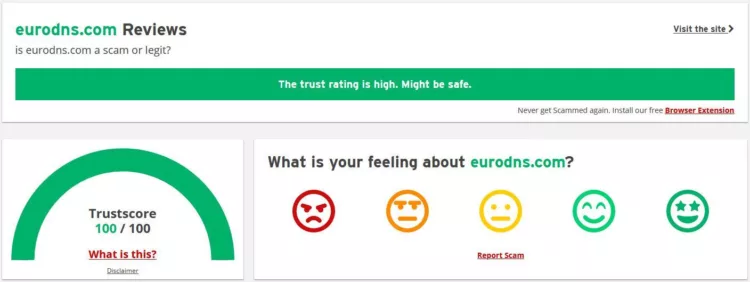 EuroDNS trustscore
