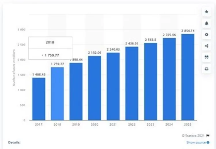 statsvideo.jpg#asset:22131:blogOptimizedImage