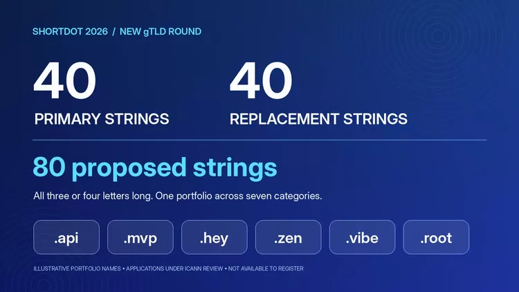 https://www.eurodns.com/assets/images/blog-images/shortdot-80-strings-explainer-1.webp