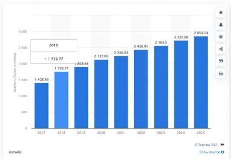 statsvideo.jpg#asset:22131:blogOptimizedImage