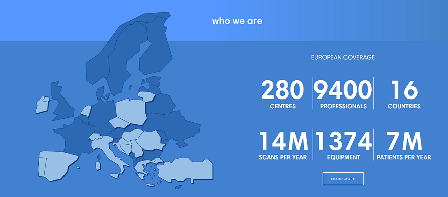 affidea.care