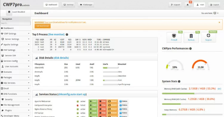 CenOS web panel