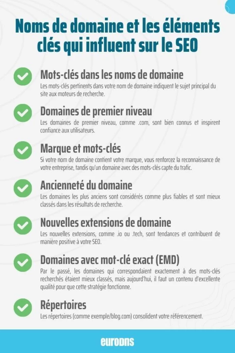 Noms de domaine et les éléments clés qui influent sur le SEO