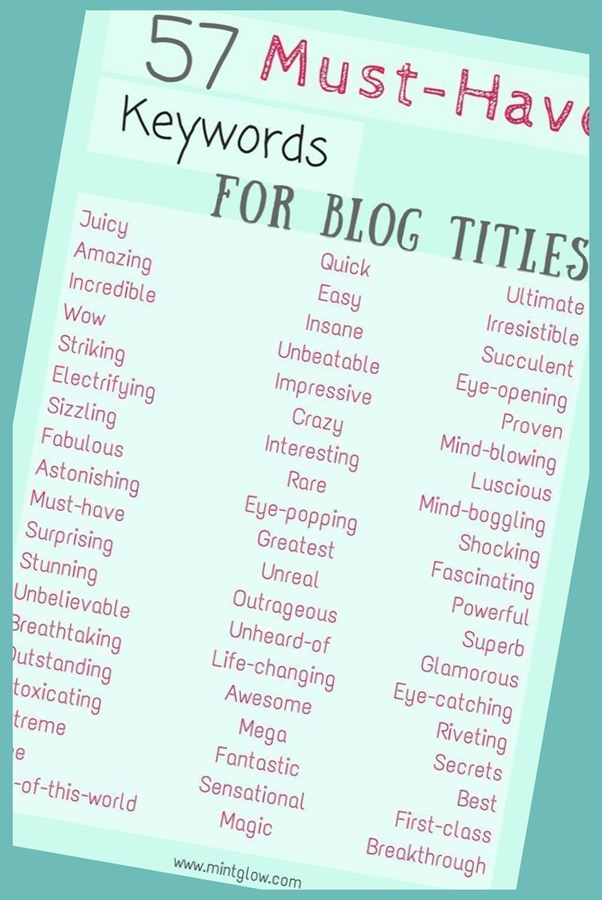 keywords for blogging