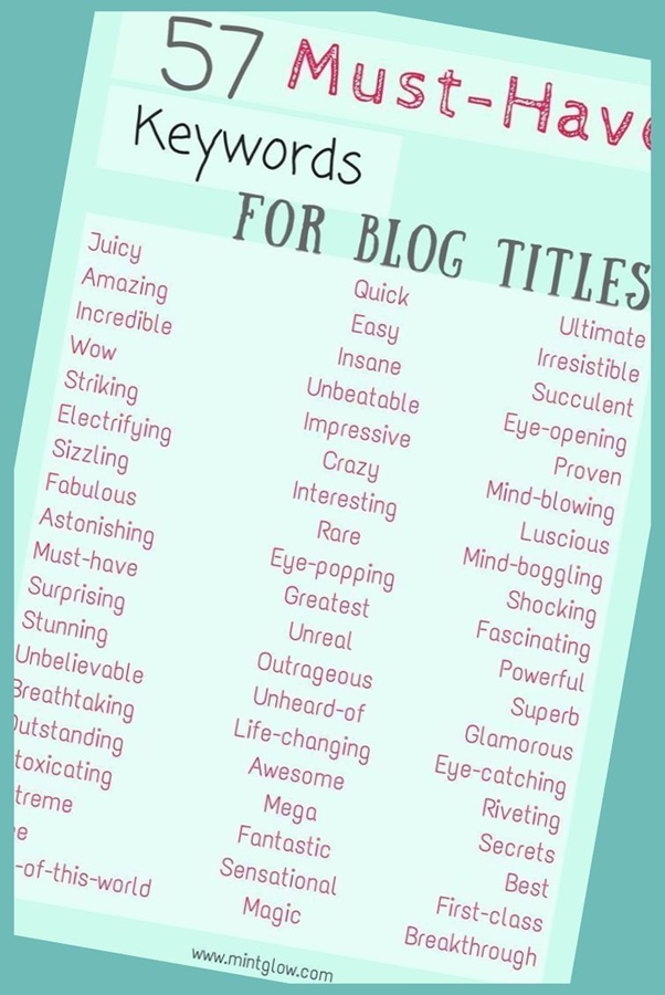 keywords for blogging keywords for blogging