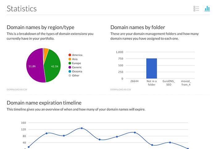 new-site-stats.png#asset:9117