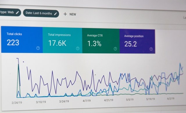 analytics analytics