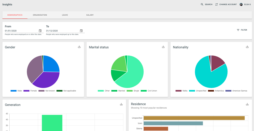 Talexio Dashboard