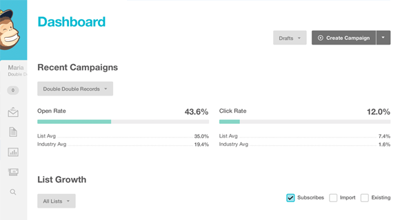 mailchimp-screenshot