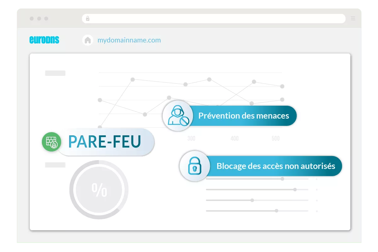 FR Firewall