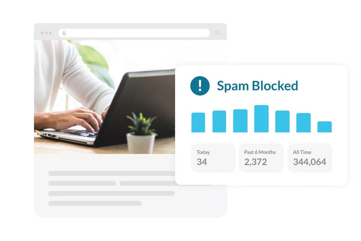 Website activity