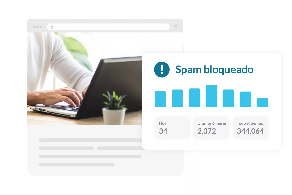 Website activity
